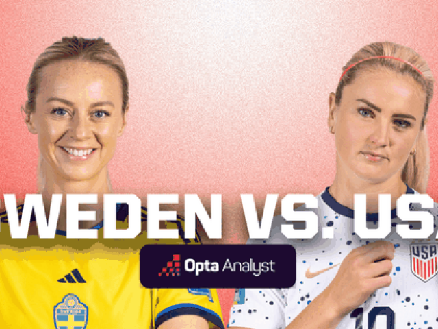 Nhận định nữ Thụy Điển vs nữ Mỹ, 16h00 ngày 6/8: Không còn may mắn