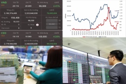 Kinh doanh - Vào trúng sóng, loạt nhà đầu tư “khoe” lời từ vài chục triệu tới cả tỷ đồng