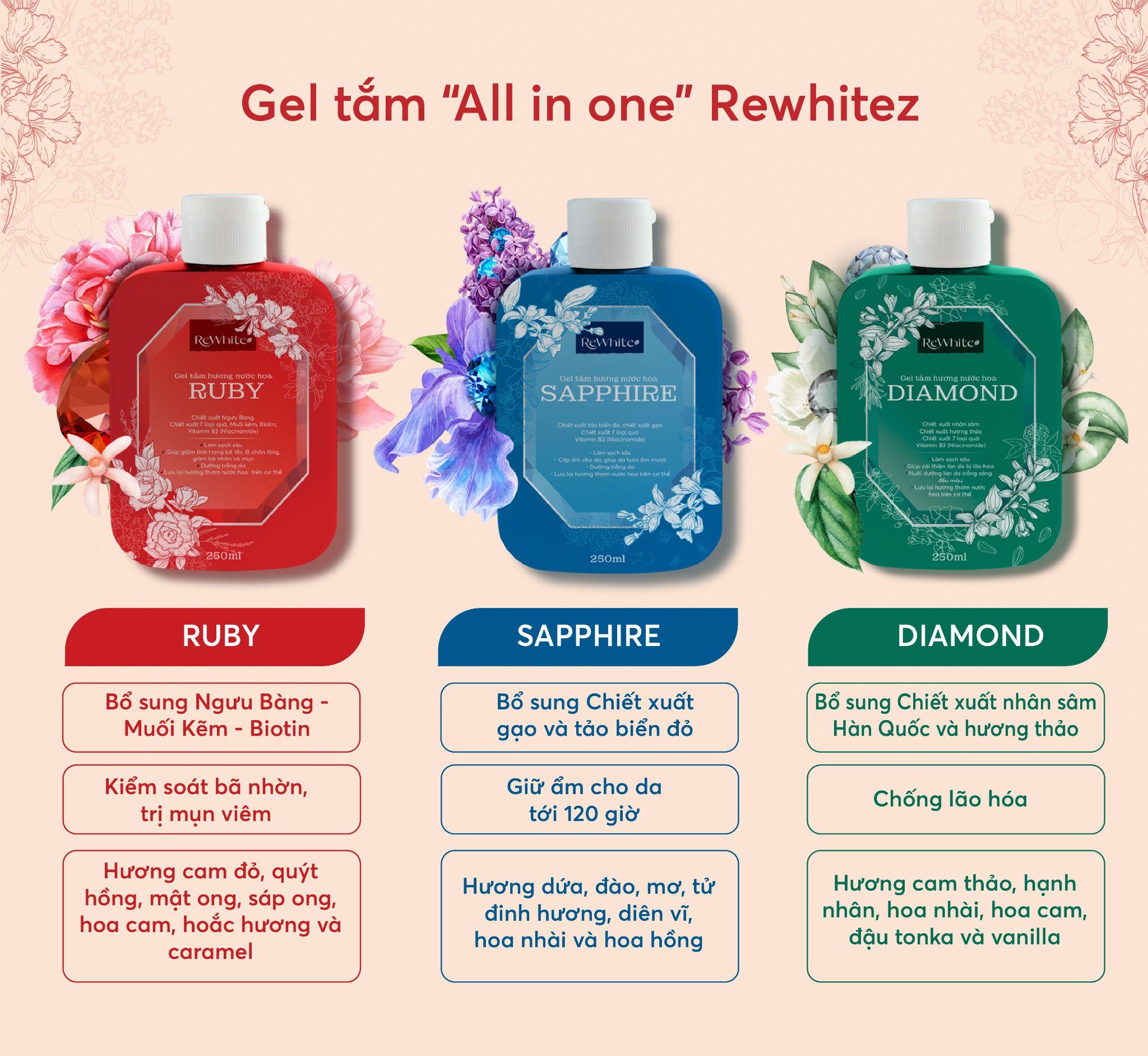 Gel tắm Rewhitez - Chìa khóa cho làn da sạch khỏe mịn màng - 3