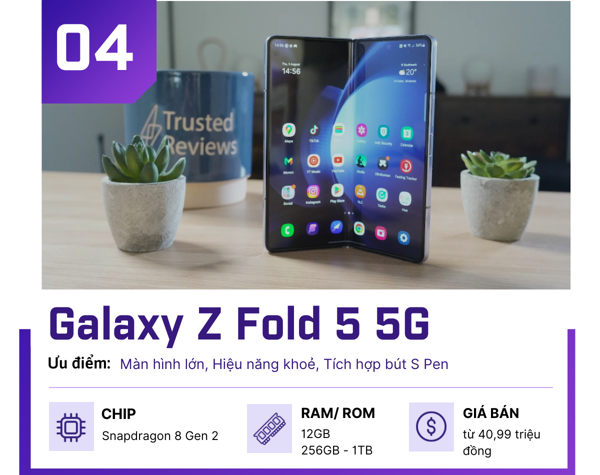 Top smartphone 5G mới tinh, "hot" nhất tháng 8 - 4