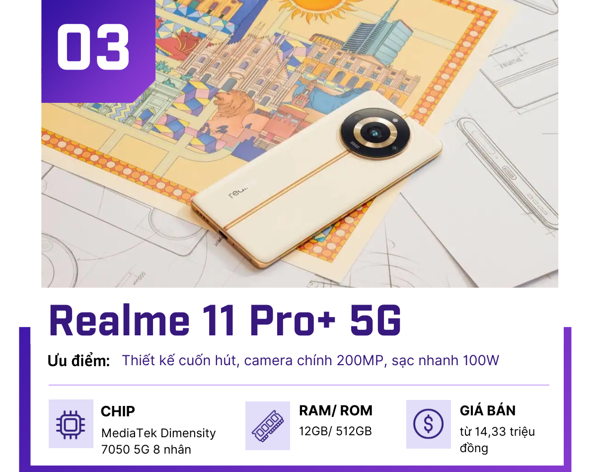 Top smartphone 5G mới tinh, "hot" nhất tháng 8 - 3