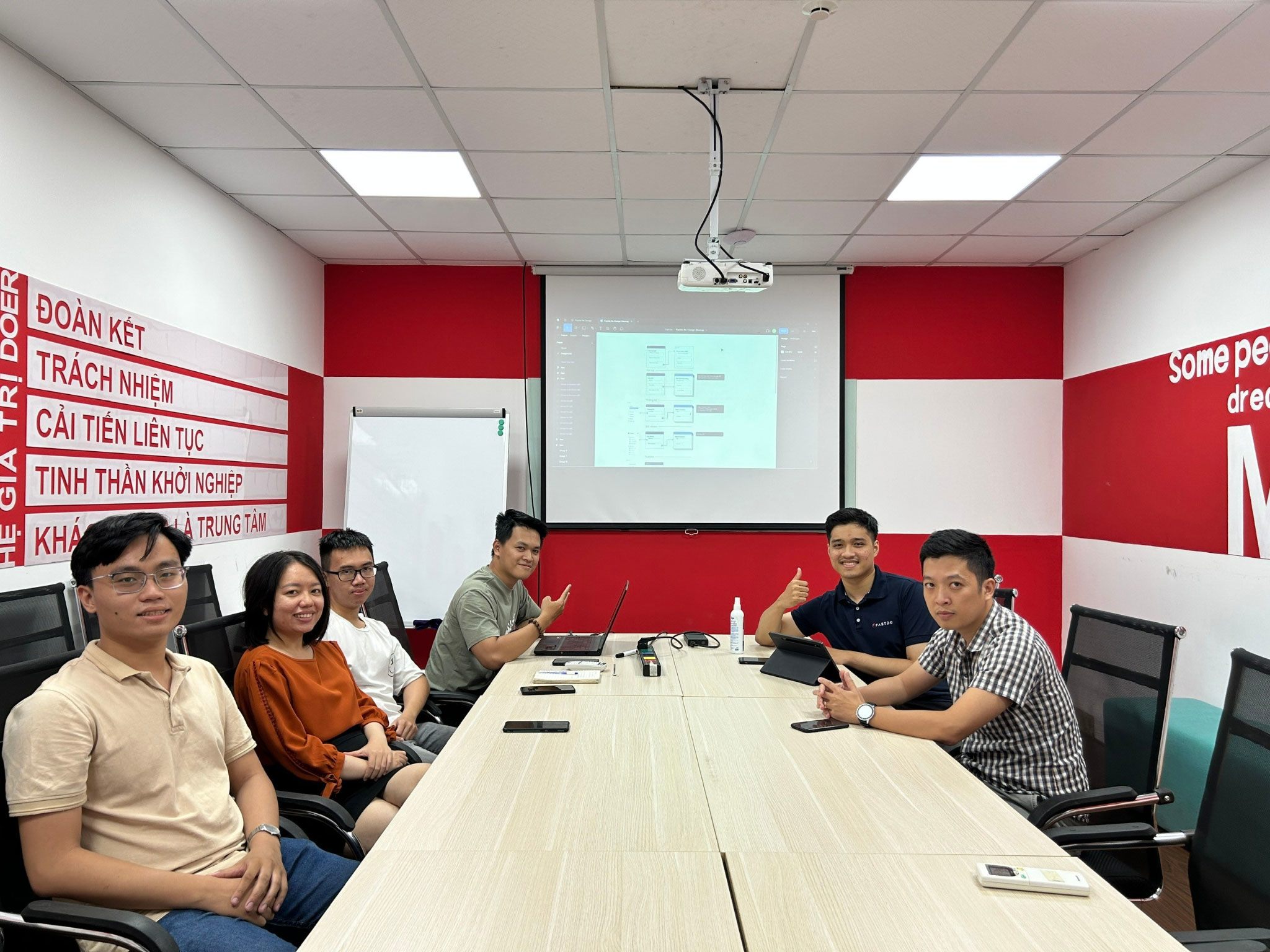 Fastdo làm việc cùng khách hàng để tiếp nhận ý kiến cải thiện phần mềm