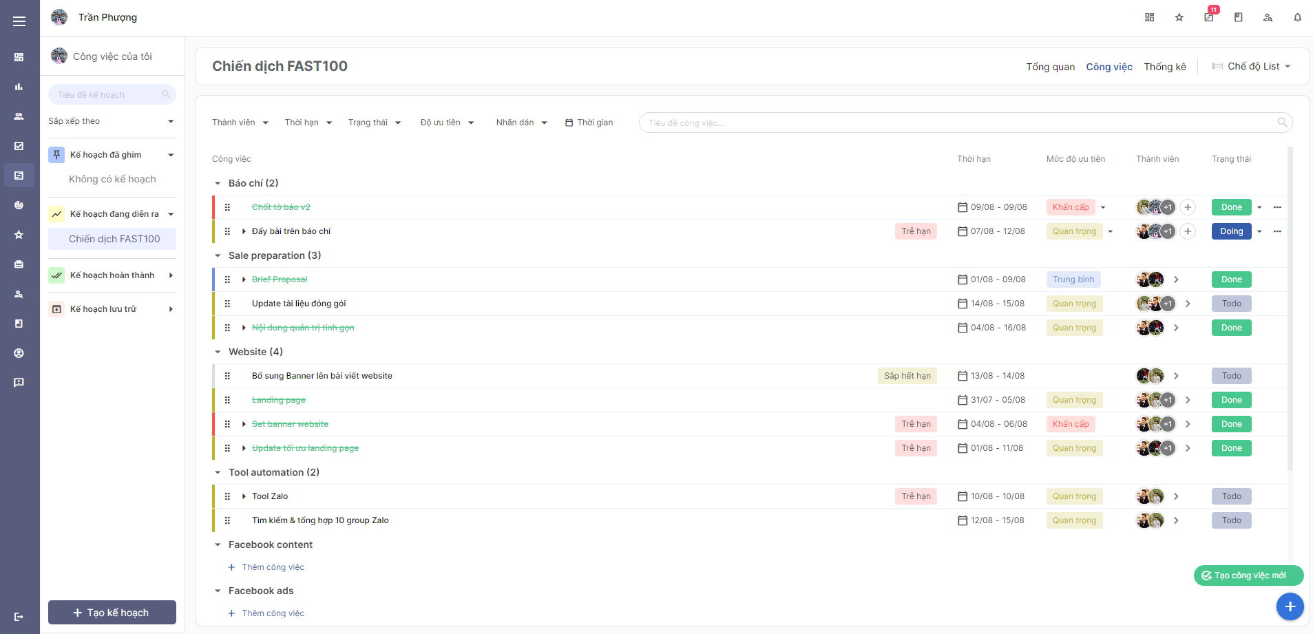Phần mềm fWork giúp kế hoạch được triển khai rõ ràng và hướng đến đạt mục tiêu