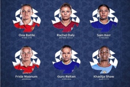 Bóng đá - Tin mới nhất bóng đá tối 16/8: Sao MU, Man City, Arsenal tranh giải cầu thủ nữ hay nhất năm