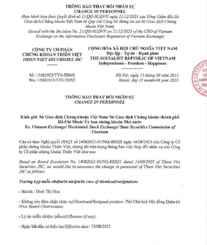 Công ty Cổ phần Chứng khoán Thiên Việt thông báo thay đổi nhân sự đối với bà Đinh Thị Hoa