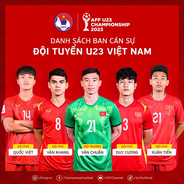 U23 Việt Nam tổng duyệt, sẵn sàng 100% so tài U23 Đông Nam Á - 2