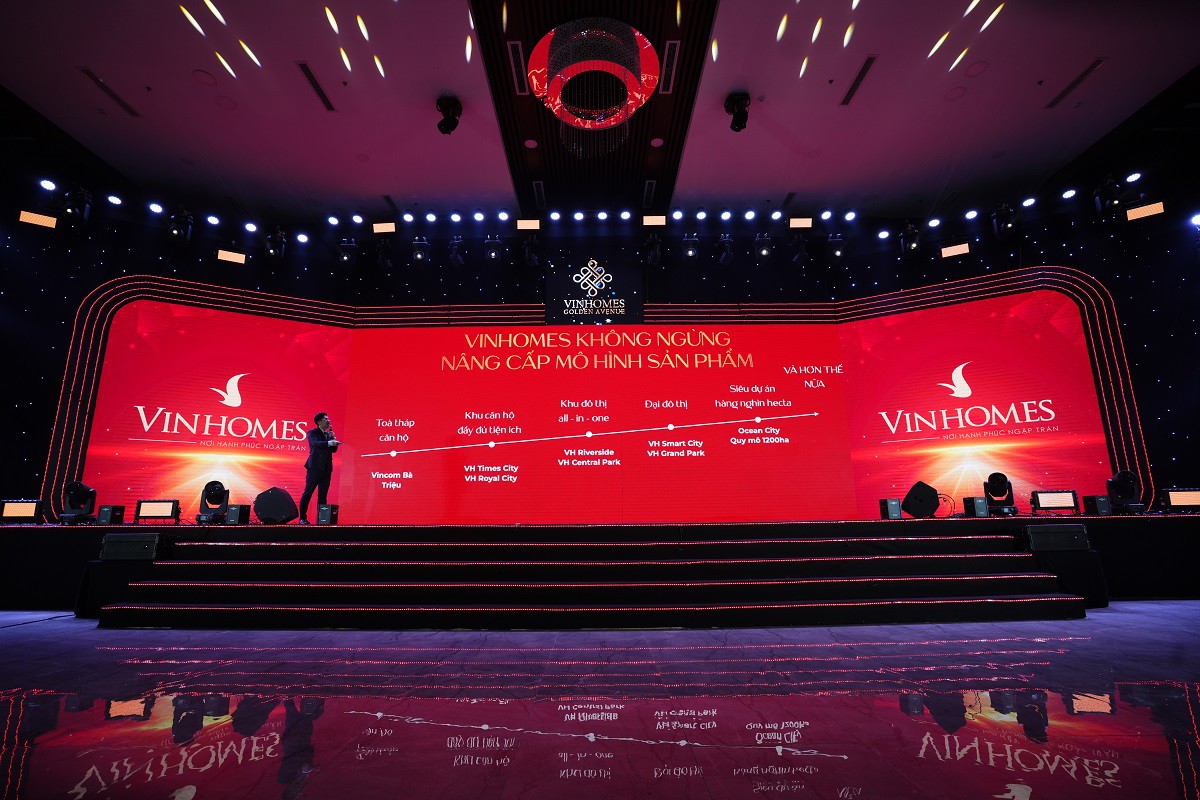 Hành trình 10 năm tiên phong kiến tạo những biểu tượng sống, thay đổi diện mạo đô thị và dẫn dắt thị trường BĐS Việt Nam của Vinhomes khiến khách hàng trầm trồ, phấn khích