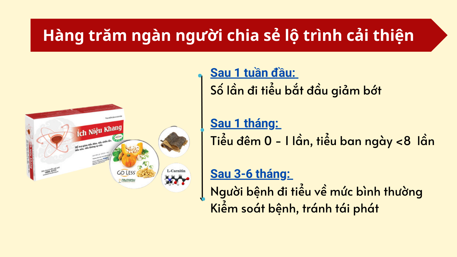 Cảnh báo đáng lo về thói quen tiểu đêm trong thời điểm giao mùa tháng 7 âm lịch - 7