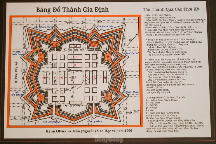 Bên trong khu trưng bày lịch sử, du khách sẽ hiểu hơn về thành Gia Định năm xưa. Theo bản đồ được vẽ năm 1790, có thể thấy các trục đường ngày nay tương ứng với các đạo nội thành Gia Định xưa kia. Đường Đinh Tiên Hoàng trước kia vừa được đổi thành đường Lê Văn Duyệt vào dịp lễ giỗ 188 của ông (năm 2020).