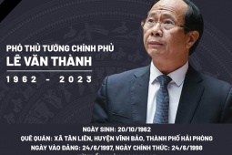 Tóm tắt tiểu sử Phó Thủ tướng Lê Văn Thành