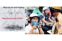 Thế giới xe - 5 tình huống "thót tim" khi bất ngờ gặp CSGT, lỗi thứ nhất rất nhiều người mắc!