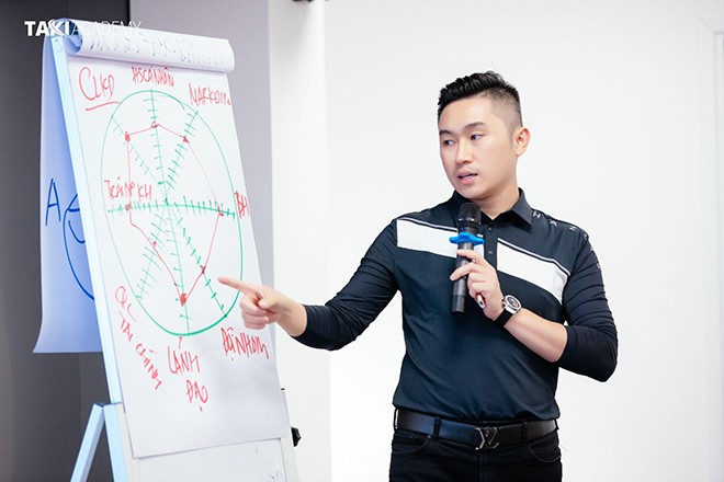 CEO Nguyễn Tất Kiểm: Hành trình từ đế chế kinh doanh 1 người đến thành công của 1 hệ sinh thái - 2