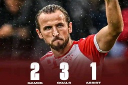 Bóng đá - Harry Kane 3 bàn/2 trận ở Bayern: Lập kỳ tích 30 năm, "gây sốt" chưa từng có