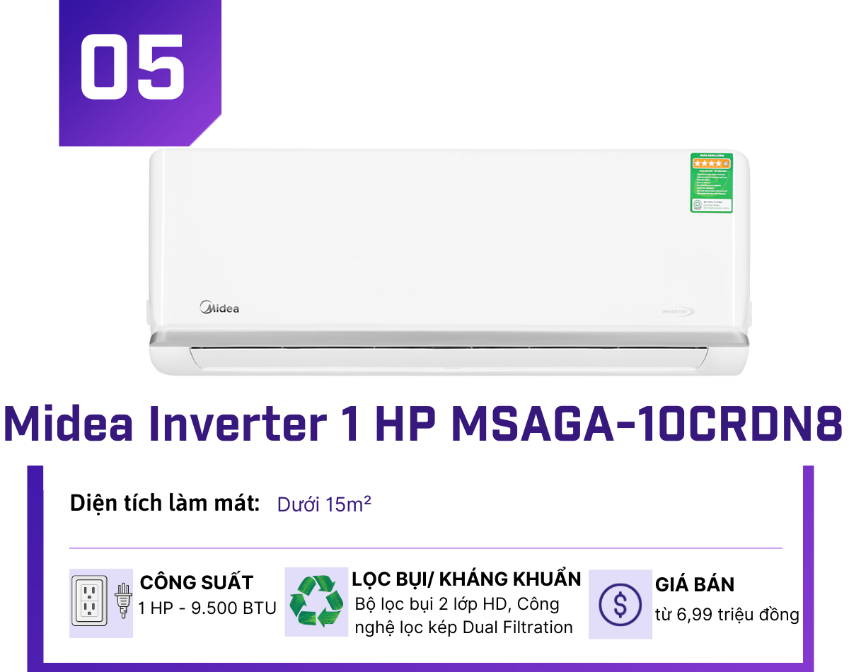 Cuối mùa, điều hoà Inverter giảm giá kịch kim, lên tới 47% - 5