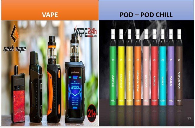 Tìm thấy chất ma tuý ADB-Butinaca trong tinh dầu thuốc lá điện tử được bán tràn lan trên mạng xã hội