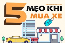Tư vấn - 5 mẹo mua xe ô tô sao cho có lợi nhất mà bạn cần biết