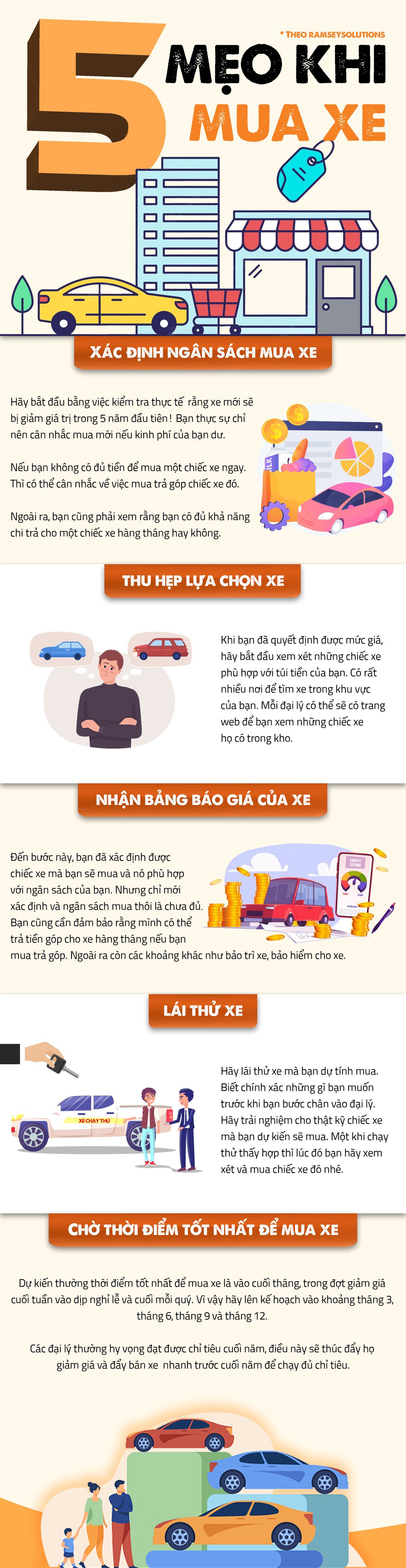 5 mẹo mua xe ô tô sao cho có lợi nhất mà bạn cần biết - 1