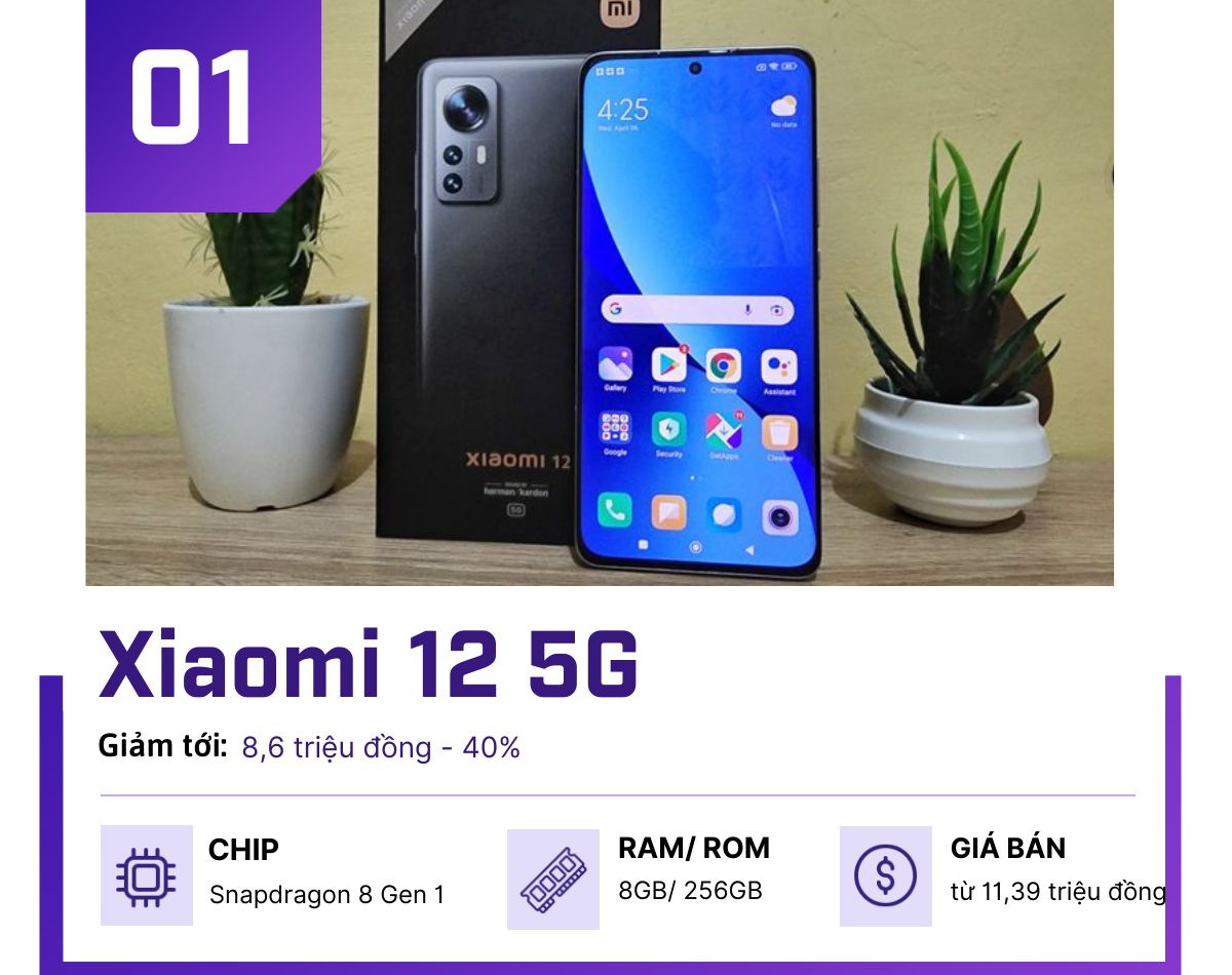 Top smartphone cao cấp giảm &#34;sốc&#34; dịp lễ 2/9 - 1