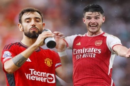 Bóng đá - Kịch bản sốc bốc thăm Cúp C1: MU - Arsenal nguy cơ vào bảng "tử thần"