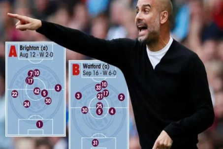 ĐT Anh gây sốc mời Guardiola thay Southgate, đặc cách vẫn nắm quyền ở Man City