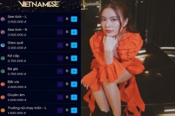 Nhạc - Show của Hoàng Thùy Linh ế vé giữa ồn ào phát ngôn "trịch thượng"?