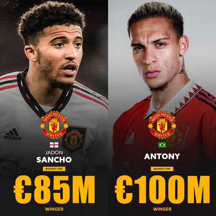 Tổng giá trị chuyển nhượng của&nbsp;Sancho – Antony là 185 triệu Euro