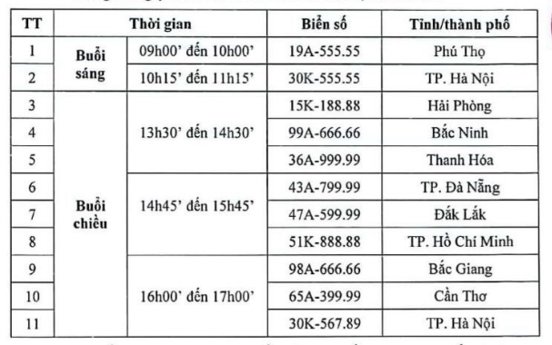 11 biển số siêu đẹp sẽ được đấu giá lại vào ngày mai.