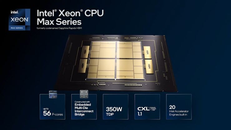 Với 56 nhân và bộ nhớ RAM HBM2e tích hợp, CPU Xeon Max 9480 vô cùng đắt đỏ.
