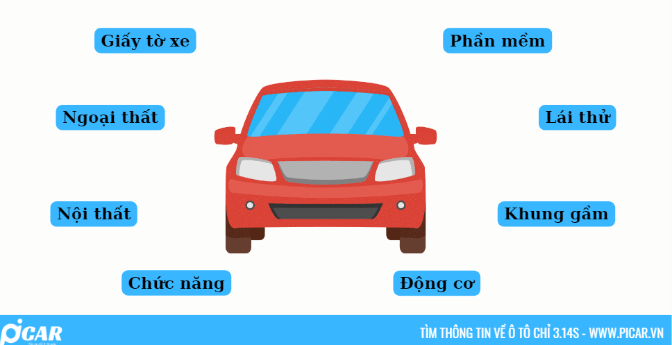 8 hạng mục kiểm tra xe