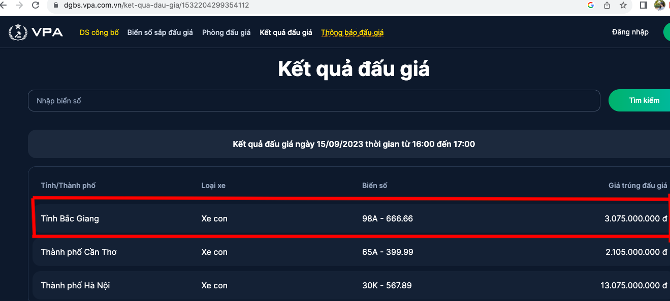 Kết quả đấu giá của biển số ô tô 98A – 666.66