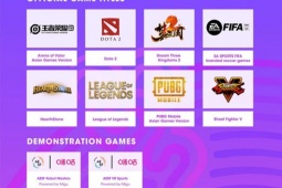 Công nghệ thông tin - Việt Nam có đội tuyển tranh huy chương 6/7 môn eSport tại ASIAD 19