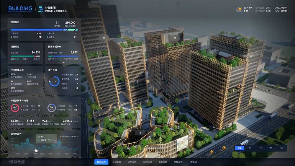 Bệnh viện Quốc tế Midea Heyou được chọn vào danh sách Thiết kế Tốt nhất Trung Quốc năm 2023 của Fortune - 4