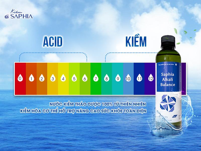 Nước kiềm thảo dược có tác dụng kiềm hóa cơ thể nhanh chóng