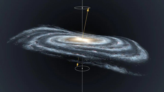 Các thiên hà đĩa như Dải Ngân hà của chúng ta phổ biến hơn nhiều trong vũ trụ sơ khai so với suy nghĩ ban đầu. (Ảnh: Gabriel Pérez Díaz, SMM (IAC).)