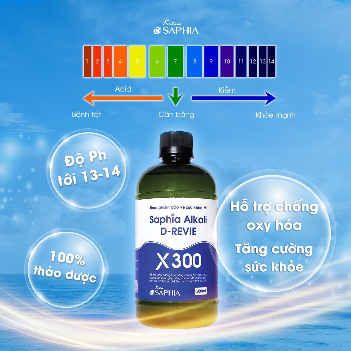 &nbsp;Kiềm thảo dược X300 hỗ trợ tăng cường sức đề kháng