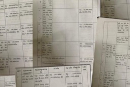 Giáo dục - du học - Quỹ phụ huynh ngày càng biến tướng