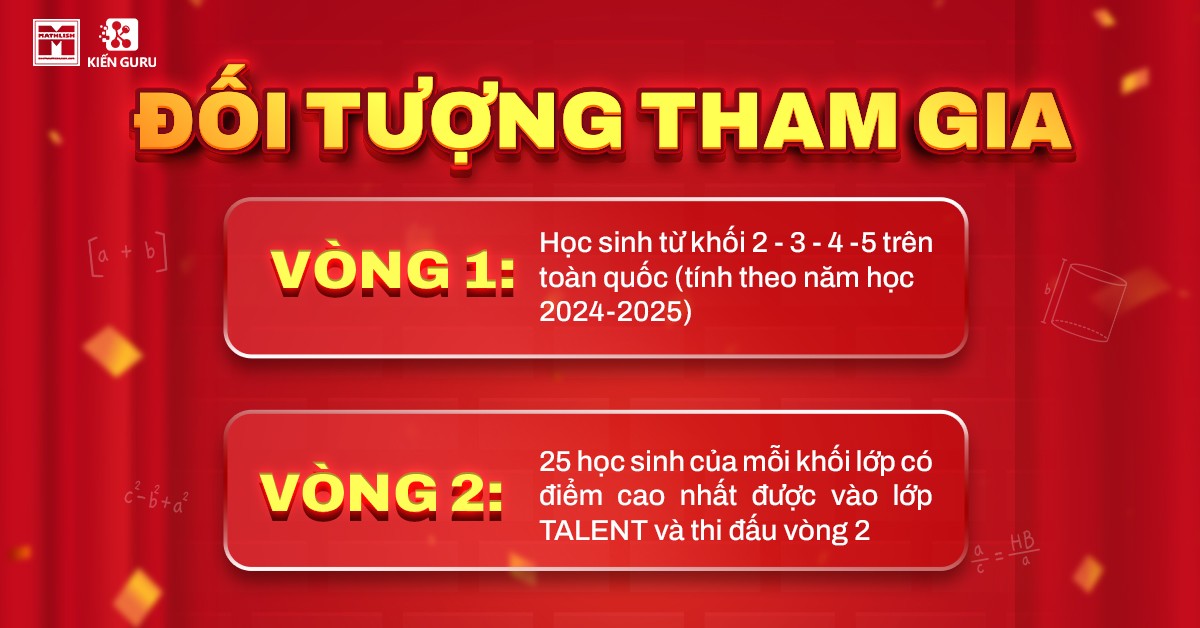 “Mathlish Talent 2024 - Tìm kiếm tài năng Toán tiếng Anh” chính thức khởi tranh - 2