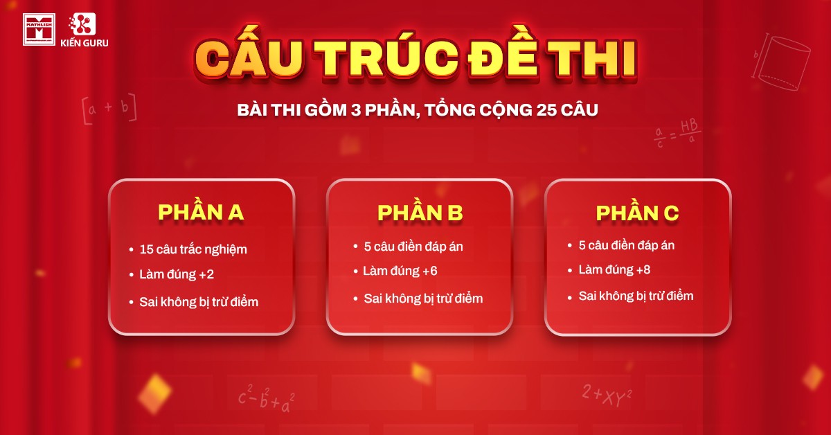 “Mathlish Talent 2024 - Tìm kiếm tài năng Toán tiếng Anh” chính thức khởi tranh - 4