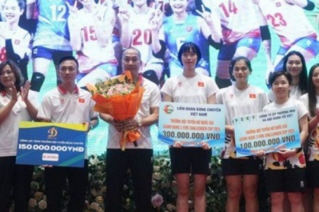 Lập kỳ tích ở giải thế giới, đội tuyển bóng chuyền nữ Việt Nam nhận thưởng lớn