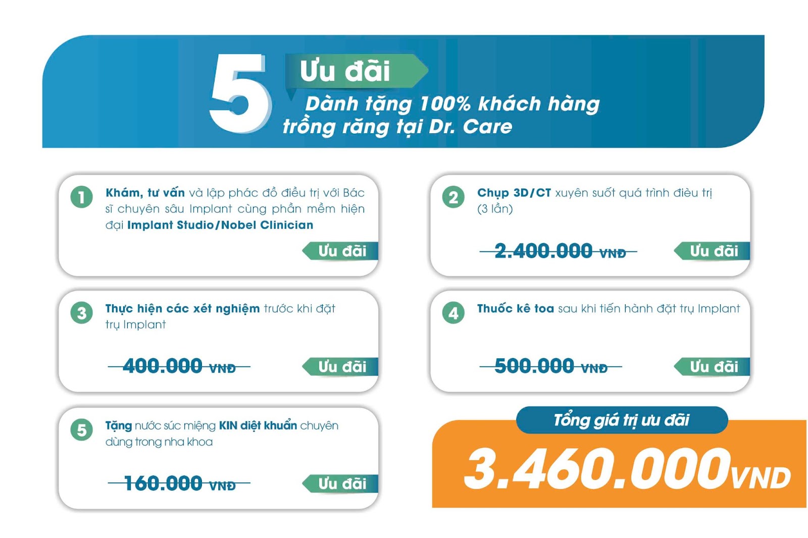 Nha khoa chuyên sâu trồng răng Implant tại TP.HCM dành cho người trung niên - 5