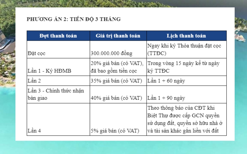 Giá bán - chính sách thanh toán Biệt Thự Gran Meliá Nha Trang mới nhất - 2
