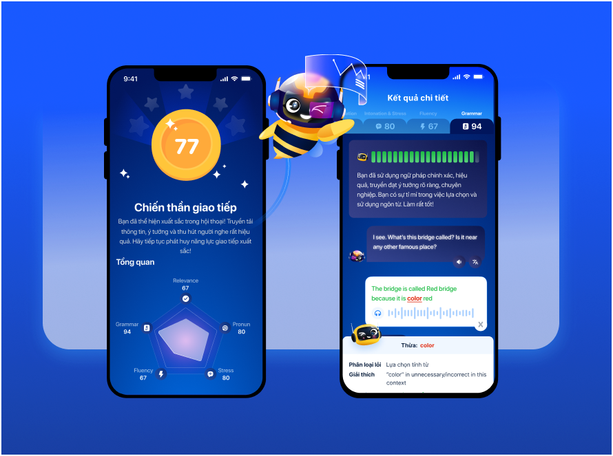 AI của PrepTalk chấm chữa chi tiết tới từng phát âm, độ trôi chảy, ngữ điệu, trọng âm, ngữ pháp, độ liên quan đến chủ đề nói