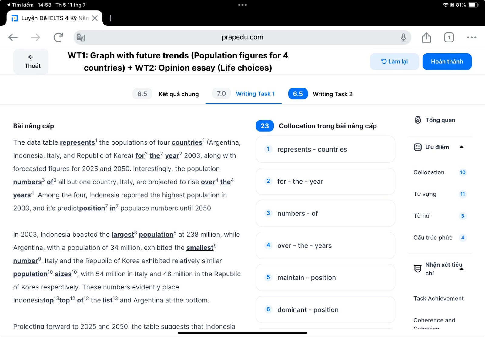 Bài Viết được gợi ý nhiều từ vựng và collocation nâng cao