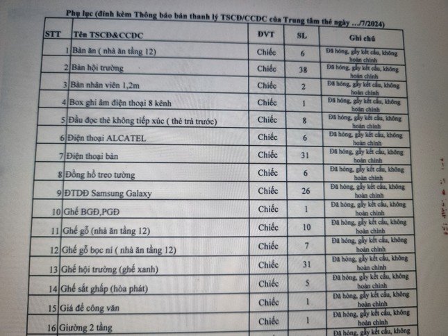 Danh sách tài sản thanh lý gồm các thiết bị nội thất văn phòng đã hỏng.
