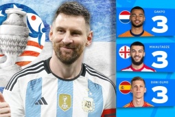 Bóng đá - Messi mơ Copa America và khiến Ronaldo &quot;hít khói&quot;, sao lạ tranh Vua phá lưới EURO (Clip 1 phút Bóng đá 24H)