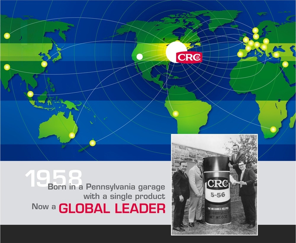 CRC TransX - phụ gia dầu hộp số liệu có thực sự cần thiết? - 2