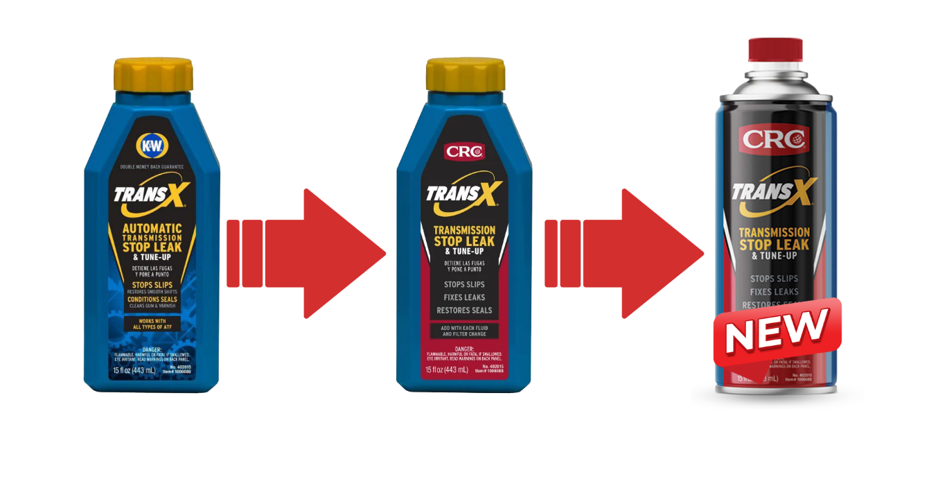 Hình ảnh bao bì CRC TransX qua các thời kỳ