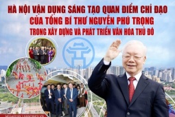 Tin tức trong ngày - Hà Nội vận dụng sáng tạo quan điểm chỉ đạo của Tổng Bí thư Nguyễn Phú Trọng trong xây dựng và phát triển văn hóa Thủ đô