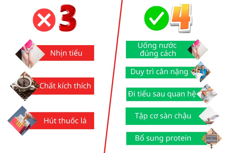 3 tránh – 5 chăm giúp bàng quang luôn khỏe mạnh - 1