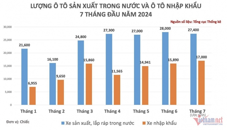 Ảnh đồ hoạ: Hoàng Hiệp